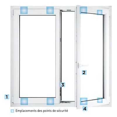 fenetre-securite-syel-400x400px